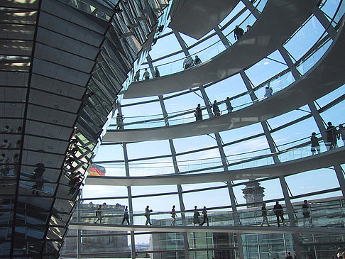 Reichstag - Berlin (Berlin)